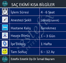 Sac Ekimi Teknikleri Estefix Estetik Op Dr Ismail Bayram