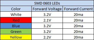 Guide How To Wire Leds Correctly Team Xecuter Community