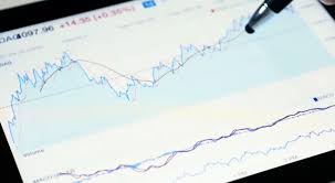 Stockdio Com From Zero To Financial Market Analytics In