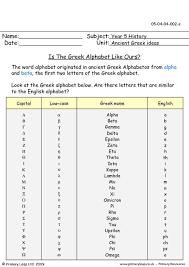 Although the greek alphabet is an ancestor of the english alphabet, the order and shape of the english letters are essentially the same as that of the latin . History Is The Greek Alphabet Like Ours Worksheet Primaryleap Co Uk