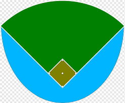 Center field (cf) right field (rf) left field (lf) shortstop (ss) third base (3b) defensive position number chart baseball made fun second base (2b) first base (1b) pitcher (p) find more free coaching resources at baseballmadefun.com catcher (c) author: Baseball Rules Png Images Pngwing