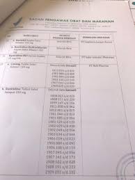Check spelling or type a new query. Img 20191125 Wa0006 Lensa News