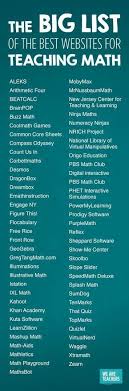 This Isn T Just Any List Of The Best Websites For Teaching Math It S The Biggest List Of The Best Websites For Teac Education Math Learning Math Teaching Math