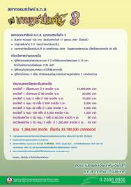 สถิติหวยออกปี 2564 สวัสดีแฟนหวยจ้า ใครที่กำลังหาเลขเพื่อนำไปประกอบการตัดสินใจซื้อสลากกินแบ่งในปีนี้พลาดไม่ได้กับสถิติหวยออกย้อนหลังปี พ.ศ. à¸˜ à¸ à¸ª à¸­à¸­à¸à¸ªà¸¥à¸²à¸ à¸­à¸­à¸¡ 100 à¸¥ à¸™ 10 à¸¥ à¸²à¸™ à¹€à¸£ à¸¡ 17 à¸• à¸„ à¸™