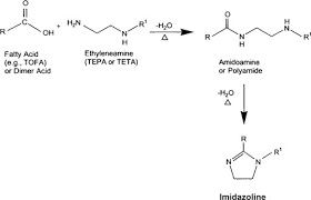 Fatty Acid Ester An Overview Sciencedirect Topics