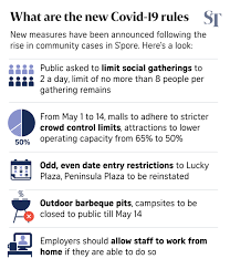 For more information, click here. S Pore Tightens Covid 19 Measures To Curb Spread Public Urged To Limit Social Gatherings To 2 A Day Health News Top Stories The Straits Times