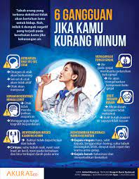 Pin Di Kesehatan