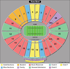 Rose Bowl Tickets