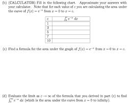 Solved B Calculator Fill In The Following Chart Appr