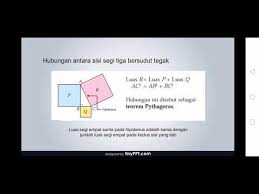 Segi tiga sama sisi bilangan sisi 3 panjang sisi semua sisi sama panjang bilangan bucu 3 bilangan sudut 3 jumlah sudut dalaman ( n−2 ) x 180 ° 180 ° saiz setiap sudut dalaman 60 ° ( n−2 ) x 180 ° n bilangan paksi simetri 3 bilangan perpenjuru ( n−3. 13 1 2 Hubungan Antara Segi Tiga Bersudut Tegak Youtube