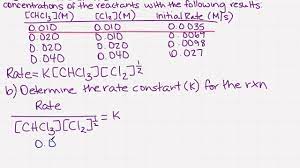 A smaller rate constant indicates a slower reaction, while a larger rate constant indicates a faster rates and initial concentrations for a and b: Determine The Rate Constant K For A Reaction Youtube