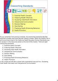 @gouldhallie in this article as we strive to be our happ. School Based Health Education Standards Pdf Free Download