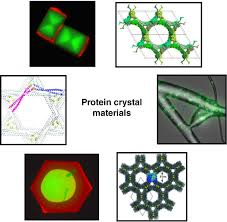 protein crystal based materials for nanoscale applications