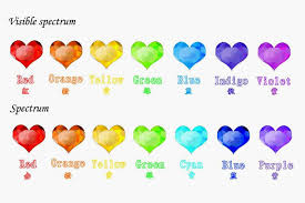 Attraktive zinsen aus europa hier vergelichen. Rainbow Color Rainbow Colors Blue And Purple Cyan Blue