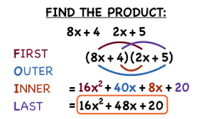 We are still going to use the distributive property, but many students refer to the acronym, foil in order to remember the steps for multiplying binomials. How Do You Multiply Binomials Using Foil Virtual Nerd