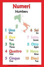 Italian Language Poster Number Chart For Classroom And Playroom With The Numbers From One To Ten Learning Italian Italy For Kids Italian Language