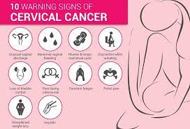 Learn about its symptoms and if your gp thinks you might have cervical cancer, you should be referred to see a specialist within two weeks. Watch Out For These 10 Signs Of Cervical Cancer Sunrise Hospitals
