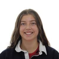 1400+ "Yardley" profiles