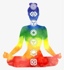 Check spelling or type a new query. Chakra Png Images Transparent Chakra Image Download Pngitem