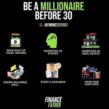 Be A Millionaire Before 30 In 2020 Money Management Advice Financial Motivation Business Ideas Entrepreneur