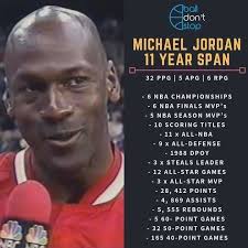 Statistics Michael Jordan Michael Jordan Pictures Michael Jordan Basketball
