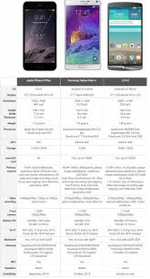 We did not find results for: Abu Safiyyah Iphone 6 Iphone 6plus Atau Phone Lain