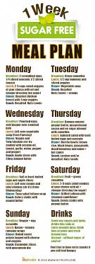 Pin On Diet Plan On A Budget