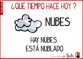Nubes Vocabulario Y Expresiones Del Tiempo Aprender Espanol Inicial Aprender Espanol Que Tiempo Hace Espanol