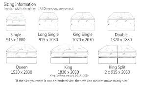 Single Bed Width Zerodeductible Co