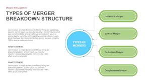 Merger And Acquisition Ppt Templates Slidebazaar