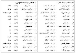 مواقيت الصلاة الرسمية في أبوظبي ودبي والشارقة والعين ورأس الخيمة والفجيرة وعجمان وأم. Ù†ØªØ§ÛŒØ¬ Ø¬Ø´Ù†ÙˆØ§Ø±Ù‡ Ø¯Ø¹Ø§ Ùˆ Ø§Ø°Ø§Ù† Ø¨Ø±ØªØ± Ø§Ø¹Ù„Ø§Ù… Ø´Ø¯ Ø§Ø®Ø¨Ø§Ø± ÙØ±Ù‡Ù†Ú¯ÛŒ ØªØ³Ù†ÛŒÙ… Tasnim