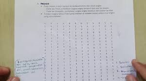 Jika kamu memiliki kesibukan yang tidak dapat ditinggalkan, kamu juga dapat mengurus pendaftaran. Contoh Tes Psikotes Pt Sami Semarang Cute766
