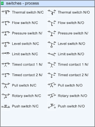 Paul Herber S Electrical Shapes Electrical Symbols Floor Plan Symbols Basic Electrical Wiring