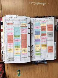 Dispatches From The Frat House Carie Harling Planner Bullet Journal Bullet Journal Ideas Pages Bullet Journal Writing