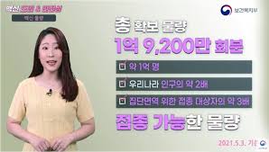 수도권의 새 거리두기 유예조치와는 관계없이 백신 접종자에 대한 인센티브는 전국적으로 적용된다. ë°±ì‹  ì¸ì„¼í‹°ë¸Œì— íƒ„ë ¥ì  ê²©ë¦¬ê¹Œì§€ ê¸°ëŒ€ê° ì—¬í–‰ì‹ ë¬¸