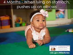 Important Milestones Your Baby By Four Months Cdc