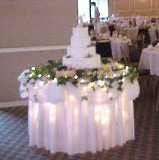 Decorating Wedding Cake Table Diy Wedding Cake Table Wedding Cake Table Cake Table Decorations