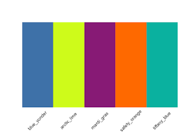 Neon colour palette palette art modern color palette colour schemes color palettes color combos 90s colors rainbow colors beautiful color combinations. Colors Palettes For R And Ggplot2 Additional Themes For Ggplot2 Jcolors