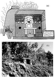 The various species have been identified through their depiction on murals, vases, and other objects. A Child Is Born Chapter 7 Everyday Life In The Aztec World