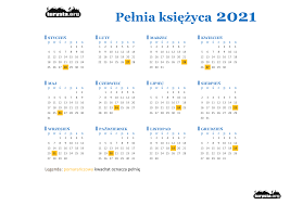 Z tej tabeli każda osoba łatwo może wyciągnąć następujące wnioski: Pelnia Ksiezyca Wrzesien 2020 R