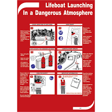 1933 rnli fundraising poster fundraising poster, rule britannia, search and rescue,. Lifeboat Launching In Dangerous Atmosphere Poster 50x35cm Language English Material Symbol White Self Adhesive Vinyl