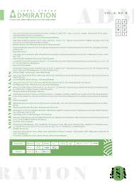 Pembekalan berkadar standard, pembekalan berkadar sifar dan pembekalan dikecualikan. Jurnal Of Admiration