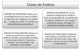 Gale Onefile Informe Academico Document Los Titulos Valores En El Peru