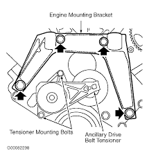 Lrl 10 38 56 701 understanding the circuit diagrams. 2004 Land Rover Freelander Serpentine Belt Routing And Timing Belt Diagrams