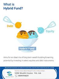 What Is Hybrid Fund In 2020 Mutual Funds Investing Certified Financial Planner Mutuals Funds