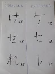 Il existe de nombreuses méthodes et applications pour débuter ou accompagner l'apprentissage du japonais. Apprendre Le Japonais Lecon N 1 L Alphabet Wattpad