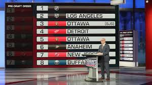 The nba will host its draft lottery on thursday at 8:30 p.m. Pick Nummer Eins Wird In Zweiter Phase Der Nhl Draft Lottery Entschieden