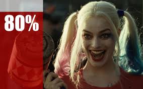 Sebevražedný oddíl bude v jádru pokračováním prvního dílu, čekají nás tedy stejní herci i postavy (nedorazí jen will smith jako deadshot). Recenze Sebevrazedny Oddil Je Hlavne Poctivy Akcni Film Totalfilm Cz