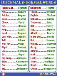 400 Helpful Formal And Casual Phrases In English English Formal Informal Words Informal Words English Words Learn English Words