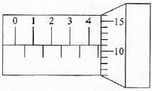 Berikut adalah beberapa contoh soal mikrometer sekrup soal 1 pengukuran diameter bola dapat terlihat seperti gambar dibawah ini. Contoh Soal Mikrometer Sekrup